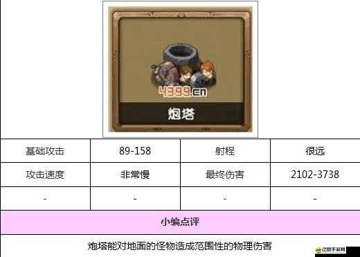 四級勇者塔如何抵御？揭秘暗黑元素塔中的未知懸念！