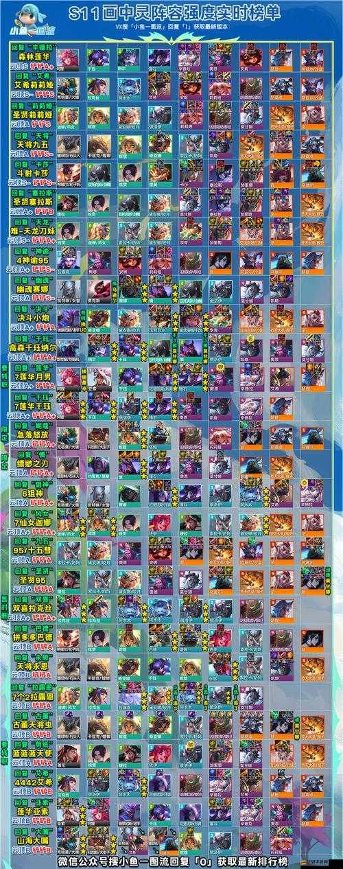 勇者守衛軍中，四級雷元素塔究竟有何神秘之處，炮手塔介紹能否揭秘？