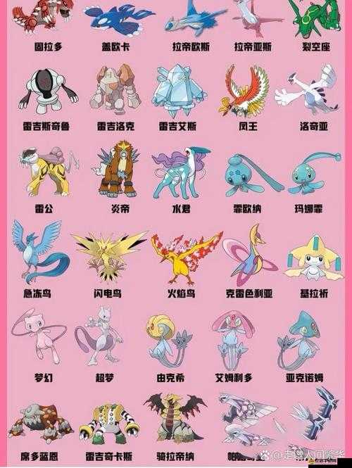 玩家福利大揭秘，嗨皮精靈各系寵物圖鑒匯總，你集齊了嗎？