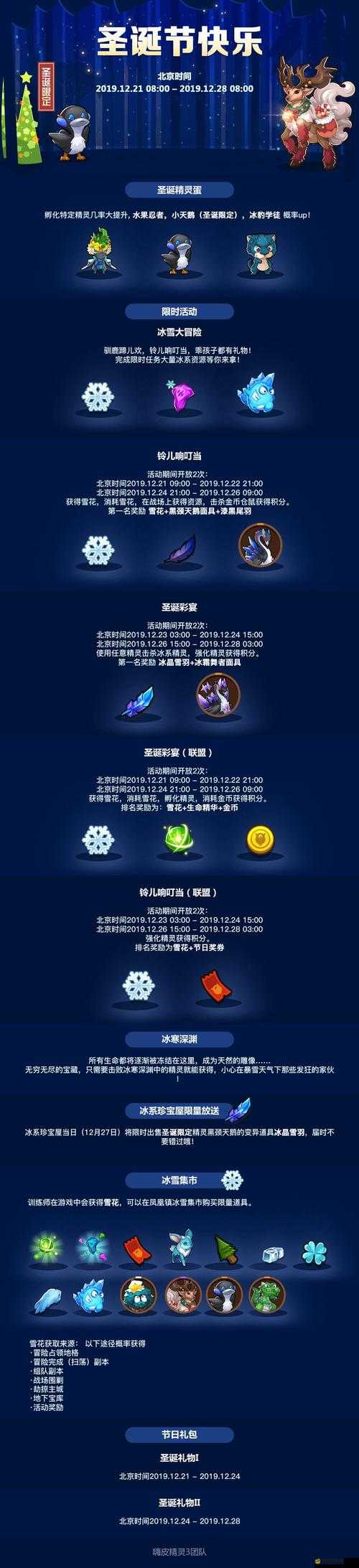 嗨皮精靈關卡模式究竟有哪些驚喜挑戰，全面介紹引發好奇？