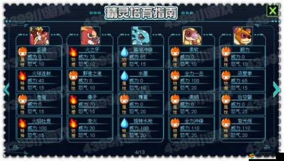 嗨皮精靈如何高效繁殖？繁殖條件與實用建議全揭秘！