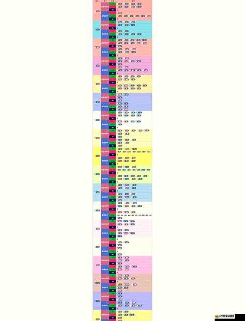 嗨皮精靈寵物屬性相克全攻略，揭秘相克機制演變史，你知道嗎？