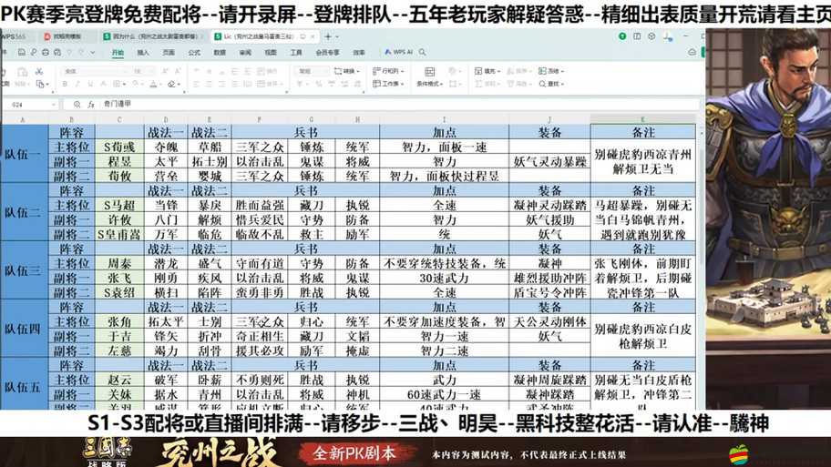 高手如何布陣？大皇帝OL主流陣容天賦分析揭秘懸念