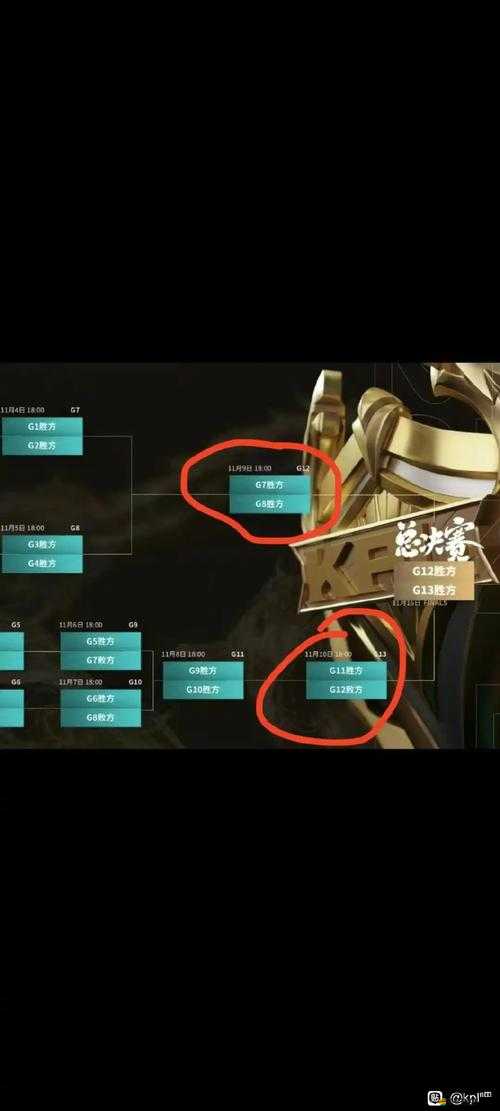 非主流卡牌如何搭配才能闖過三國(guó)難關(guān)，陣型解析揭秘？