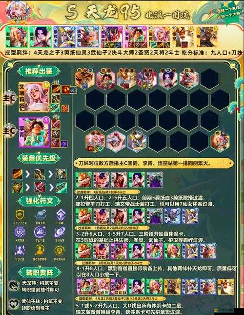 如何在三國競技場中精準(zhǔn)選天賦巧布陣？預(yù)見未來的全新玩法有何革命？