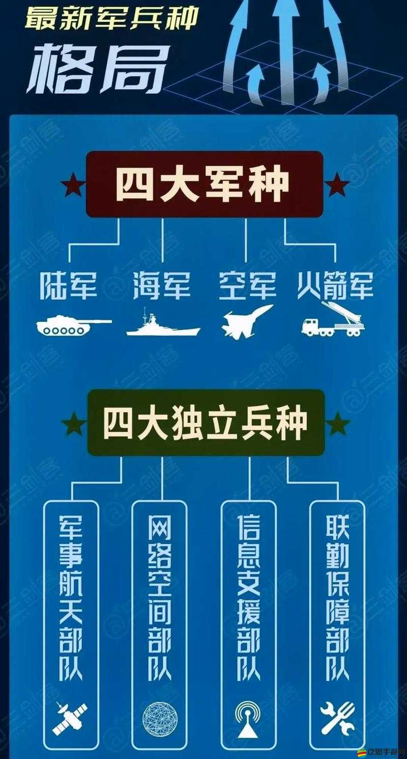 兵戎相見(jiàn)智者真能勝？破陣無(wú)雙，兵種深度剖析揭秘勝負(fù)之謎