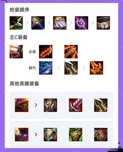 好馬配好鞍，破陣無雙如何打造最強裝備？深度寶典解析揭秘！