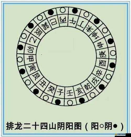 龍訣鑲嵌，現有與未來技術如何引發三大玩法革命？懸念揭曉！