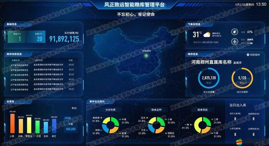 塔防騎士團糧倉系統有何妙招？揭秘資源管理中的關鍵一環