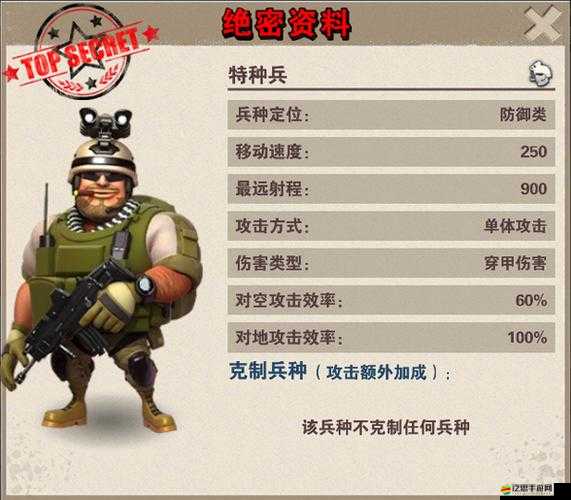 權(quán)力的游戲OL兵種大揭秘，輕型直升機(jī)如何翱翔戰(zhàn)場(chǎng)成懸念？