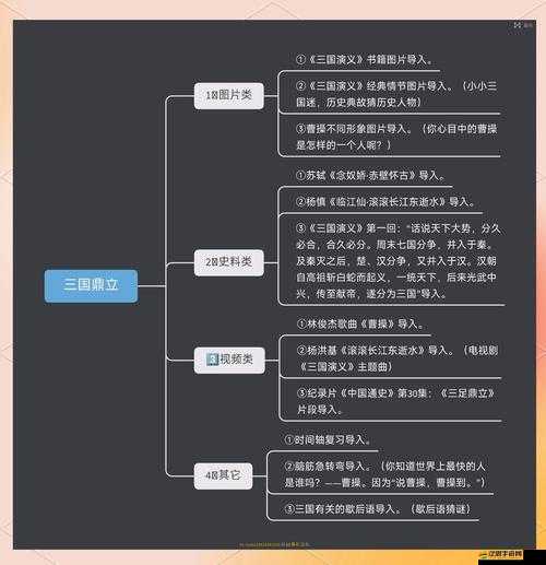 如何在三國游戲中高效培養武將？深度解析培養玩法揭秘！
