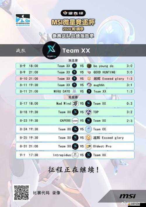 2023英雄聯盟MSI抽簽結果全解析：三大分組對抗看點與八強賽程關鍵對陣形勢一覽