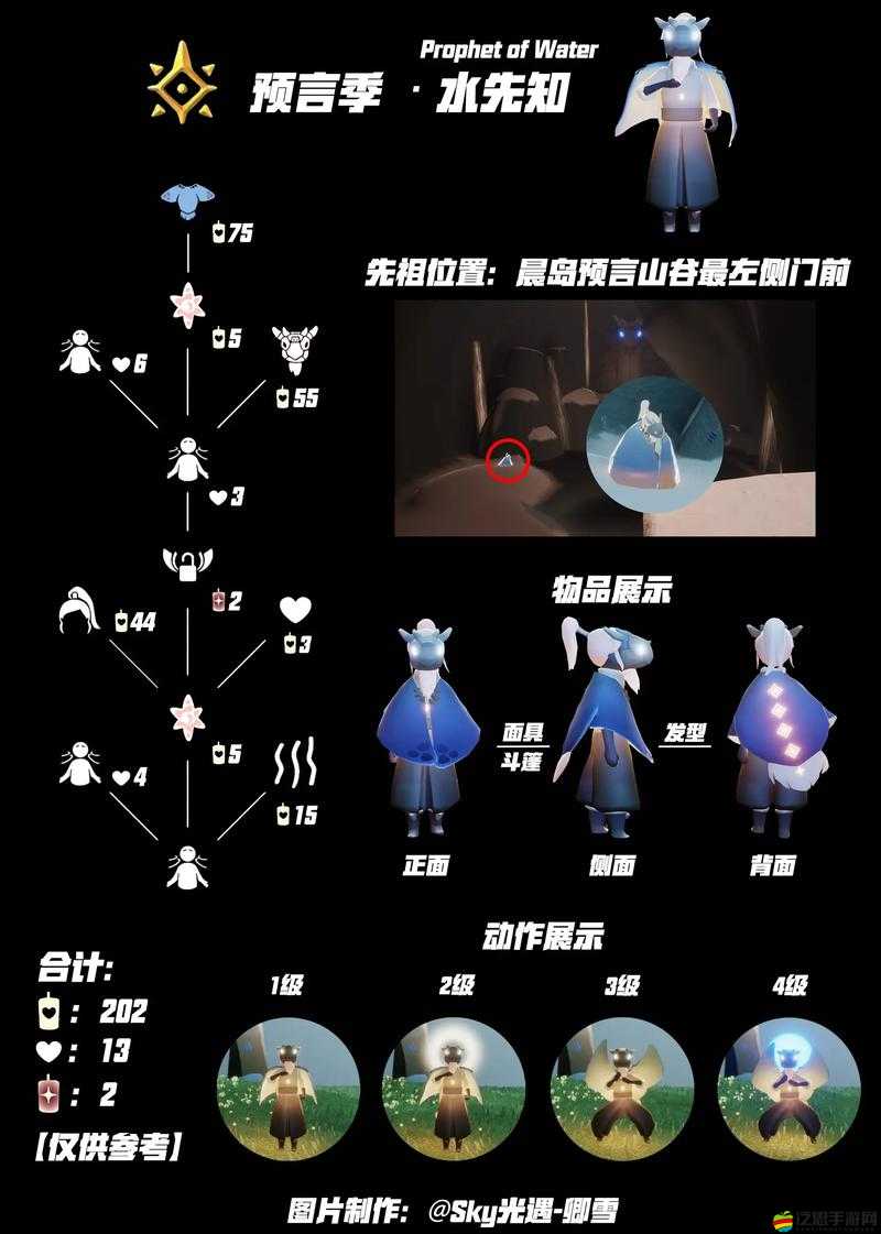 光遇極光季畢業(yè)禮終極挑戰(zhàn)你敢解鎖全圖鑒嗎？絕版斗篷·星空樂器·隱藏成就全攻略一網(wǎng)打盡