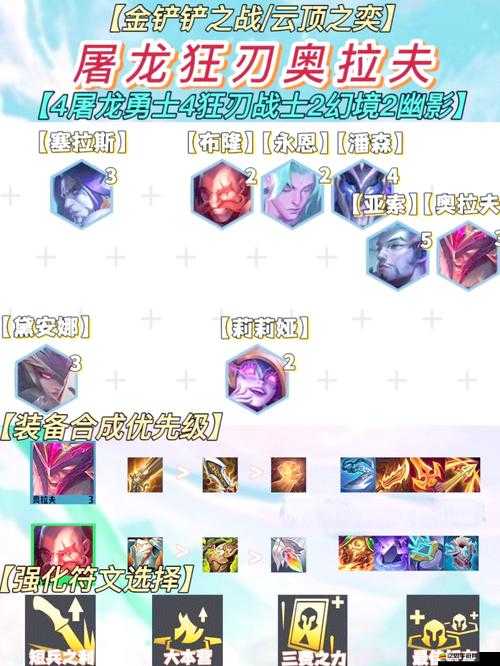 奧奇傳說手游平民玩家必看：2023年最強陣容Top5推薦與搭配攻略