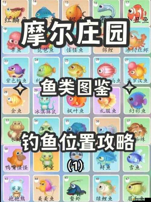 1個：5大技巧揭秘摩爾莊園手游粉海豚釣魚位置，附詳細坐標與最佳時間攻略