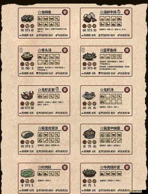 5步教你制作饑荒海難廚師風味海鮮燴飯，簡單易學的4個食譜全攻略