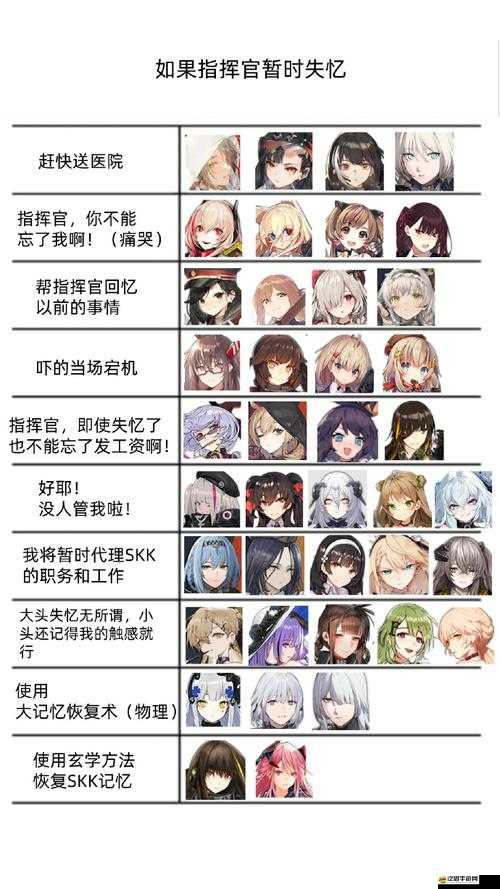 ：少女前線SIGMCX是否值得培養(yǎng)？5大關(guān)鍵點解析：強度、技能、實戰(zhàn)表現(xiàn)與資源性價比全評測