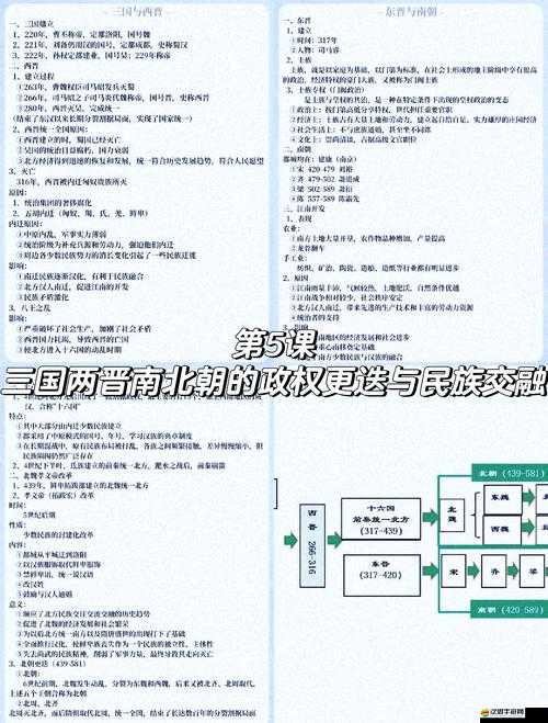 ：為何東漢王朝錯失決戰良機？挑戰歷史定論，解析無悔華夏中的戰略困境與時代桎梏