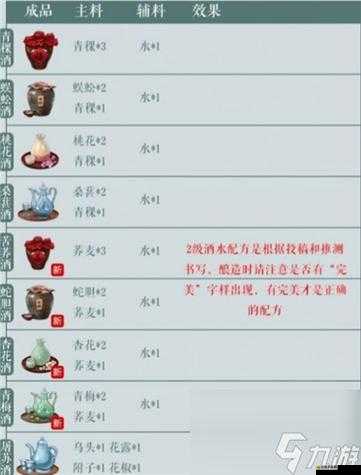 江湖悠悠花椒食譜全盤點：50道經典菜肴與獨特烹飪技巧大揭秘