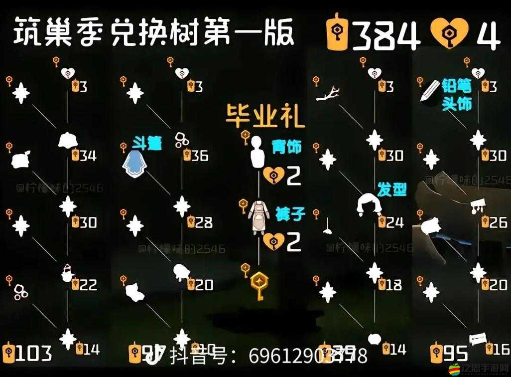 2023光遇疑惑先祖兌換圖全攻略：10個必知兌換物品與季節(jié)蠟燭高效獲取技巧解析