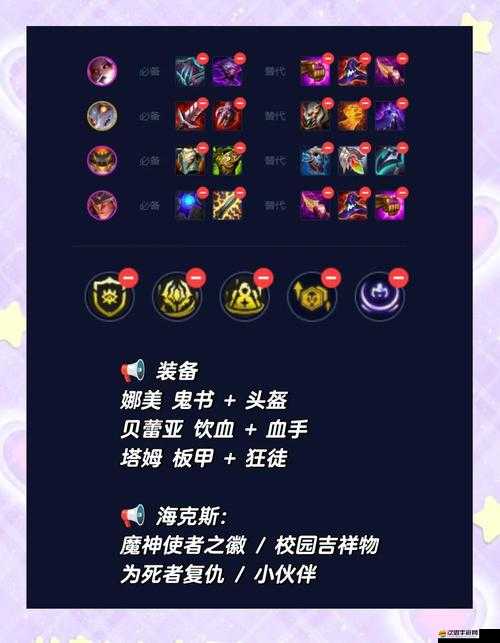 全魔神培養必看！手把手教你打造頂級陣容攻略