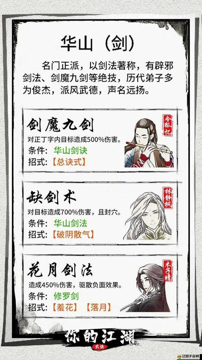 模擬江湖弟子招募攻略｜手把手教你組建頂級俠客團！刷到停不下來！