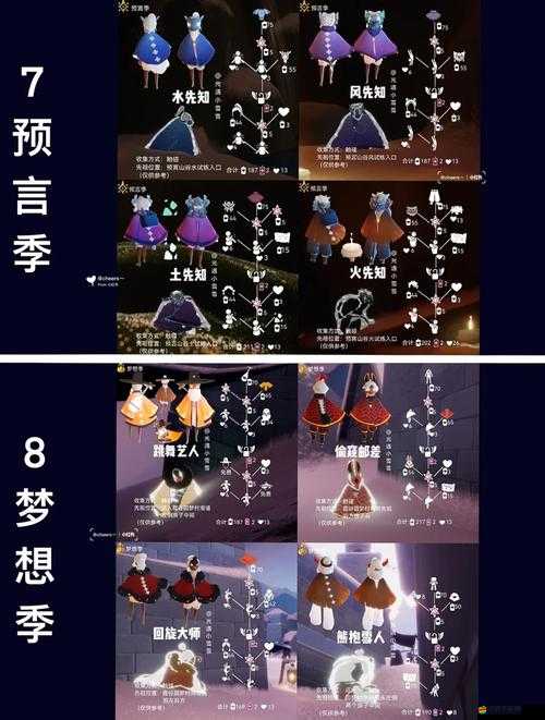 光遇小王子季節(jié)先祖絕美路線大公開！所有先祖位置保姆級(jí)教程+隱藏技巧