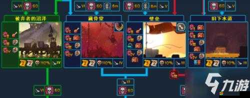 ??重生細(xì)胞碎裂手斧必看攻略！手把手教你速刷技巧+隱藏關(guān)卡入口?