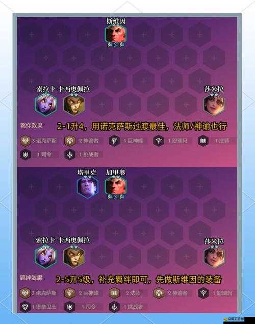 幻影戰(zhàn)爭(zhēng)冰隊(duì)零失誤搭配！最強(qiáng)陣容攻略，輕松碾壓BOSS！