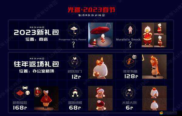 光遇腮紅面具絕美獲取攻略！春節限定道具價格大揭秘！