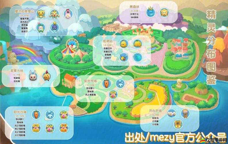 龜殼包獲取攻略！摩爾莊園手游必看！三招速領絕絕子背包